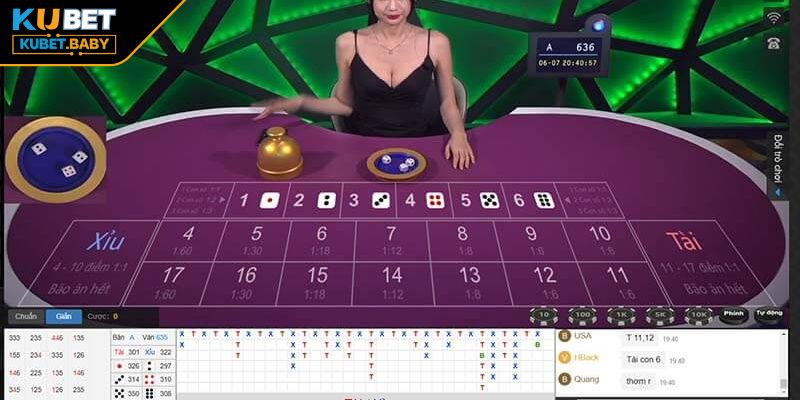 Sicbo Kubet Chiến Lược và Kỹ Năng Của Người Chơi Bất Bại 2 Cầu Bệt trong Sicbo Kubet