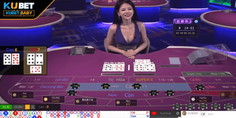 Baccarat Kubet Tựa Game Sòng Bài Đỉnh Cao Không Thể Bỏ Qua 2 Chiến thuật Martingale