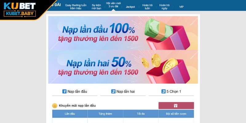 Khuyến Mãi Kubet Cơ Hội Tuyệt Vời Cho Tất Cả Người Chơi 2 Chương trình khuyến mãi 5 – 1