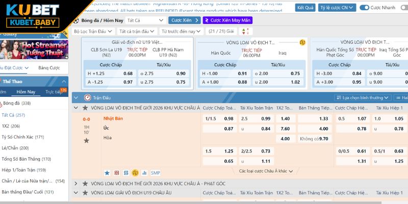 Kèo Xiên Bóng Đá Kubet Chiến Lược Cá Cược Thu Lợi Nhuận Lớn 3 Phân tích trước khi đặt cược