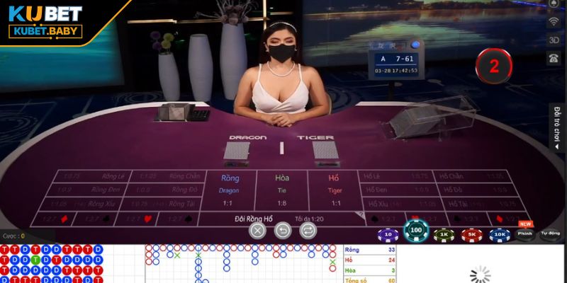 Rồng Hổ Kubet Thỏa Mãn Đam Mê Cá Cược Trực Tuyến An Toàn 1 Rồng hổ Kubet là gì?